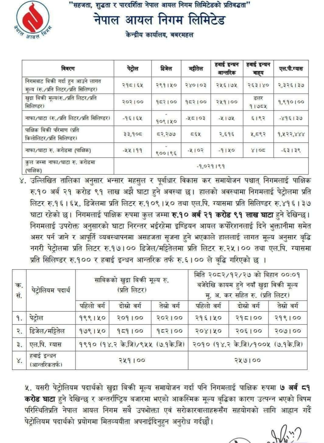 पेट्रोलियम पदार्थको मुल्य वृद्धिले सर्वसाधारण मर्कामा : सरकार भने बेखबर